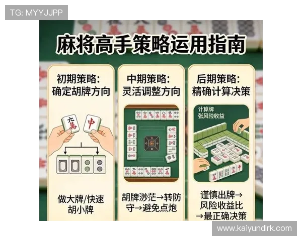 开元棋牌最新玩法揭秘让你轻松赢取大奖的实用技巧