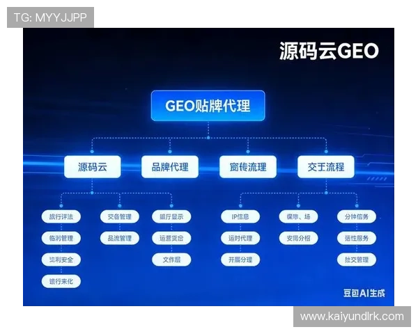 开云入口平台:助力品牌数字化转型的核心入口渠道 开云入口平台:助力品牌数字化转型的核心入口渠道