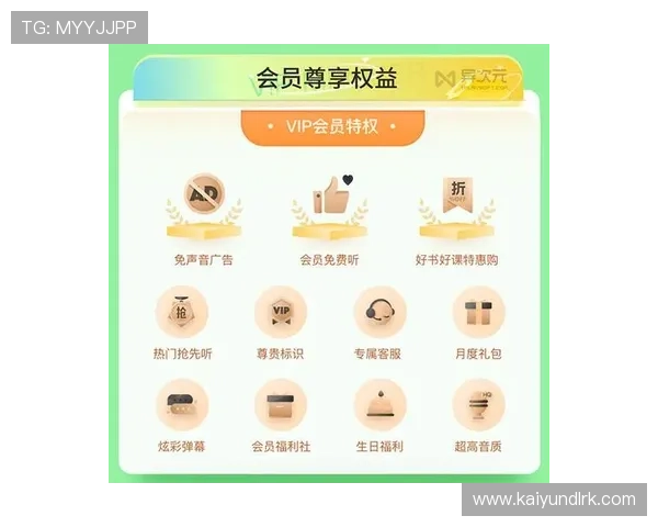 开云官网登录后可以享受哪些会员专属权益 开云官网登录后可以享受哪些会员专属权益