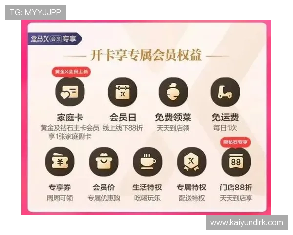 开云首页会员权益介绍,享受专属优惠和个性化定制服务 开云首页会员权益介绍,享受专属优惠和个性化定制服务