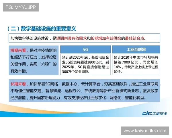 KY体育平台安全保障措施,确保每一位用户的资金和个人信息安全无忧 KY体育平台安全保障措施,确保每一位用户的资金和个人信息安全无忧