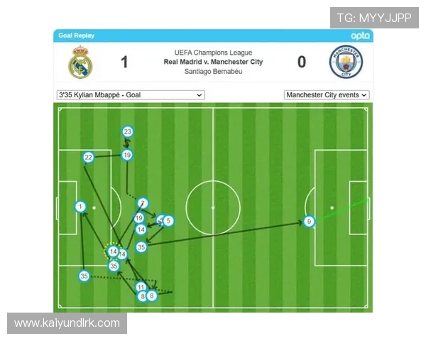 开云体育官方网站登陆流程详解让新手用户轻松注册并开始畅玩体育游戏