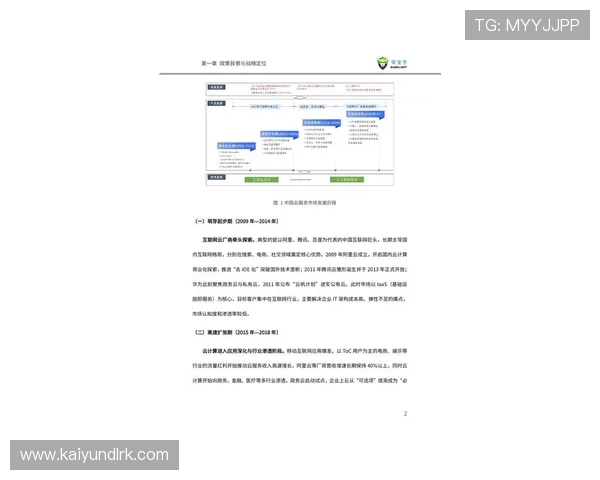 开云平台官网评价:最新用户反馈与平台服务质量详尽解读 开云平台官网评价:最新用户反馈与平台服务质量详尽解读