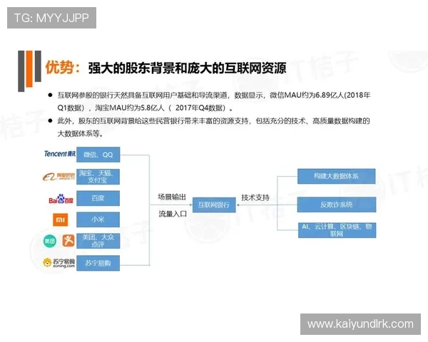 开云集团官方网站上的投资者关系信息与财务报告获取指南