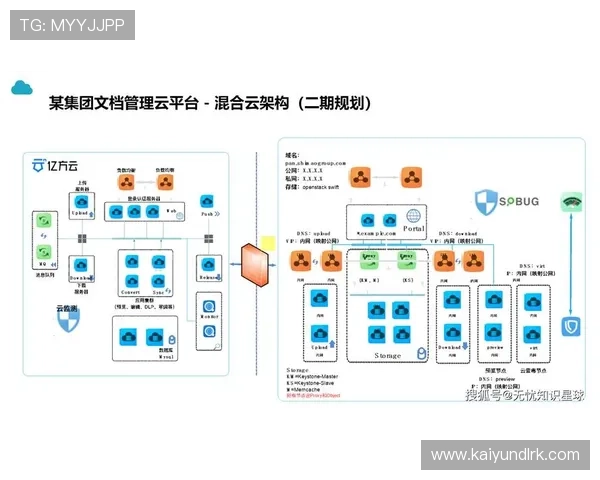 详细解析开云网页版登入流程及常见问题解决方案推荐