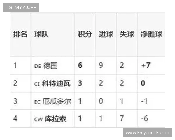 库拉索与科特迪瓦攻防实力对比揭示两队在世界杯中的潜在竞争优势